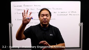 3.2 - Auditing - Preliminary Engagement Activities