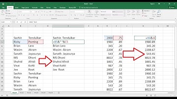 MS Excel How to Combine Multiple Cells Text into One Cell (Easy)