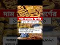 দাম কমেছে স্বর্ণের | Gold Price In Bangladesh | 19 May 2026 Update Rate | ২২/২১/১৮ ক্যারেট