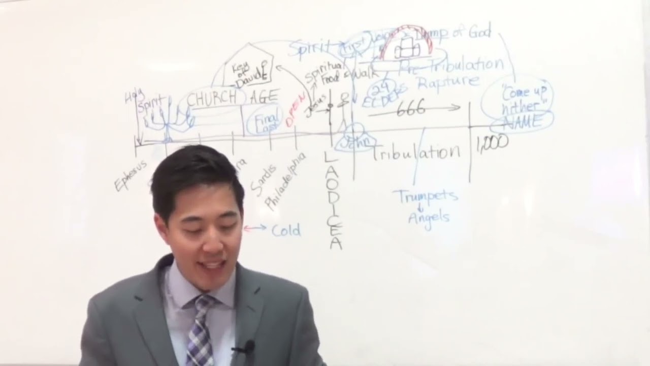 Mystery of 24 Elders in Revelation ANSWERED Rev  43 4  Dr  Gene Kim