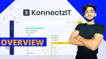 KonnectzIT | Do U Wanna Integrate apps and automate your workflows without writing any code #shorts