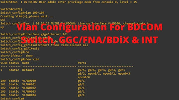 Vlan Configuration For BDCOM Switch, GGC/FNA/BDiX & INT