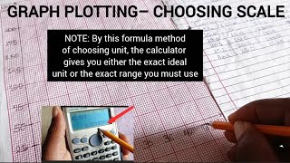 HOW TO PLOT PHYSICS GRAPH WITHIN 5 MINUTES STEP 1 || CHOOSING SCALE