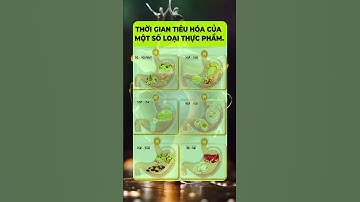 Chăm Sóc Sức Khỏe Toàn Diện – Kiến Thức Dinh Dưỡng  Lối Sống Lành Mạnh | Cộng Đồng Sức Khỏe #suckhoe