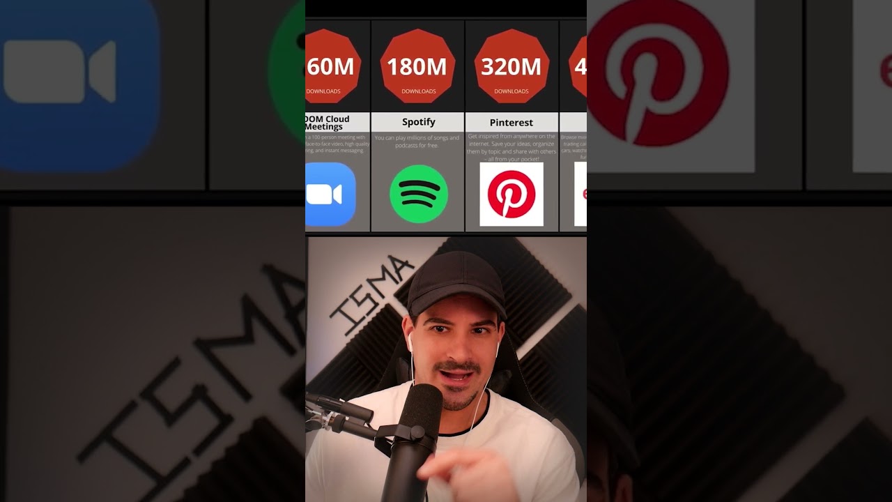 Encontré Las Apps Más Descargadas