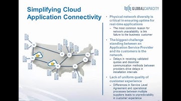 Webinar: Simplifying Cloud Connectivity for Your Clients