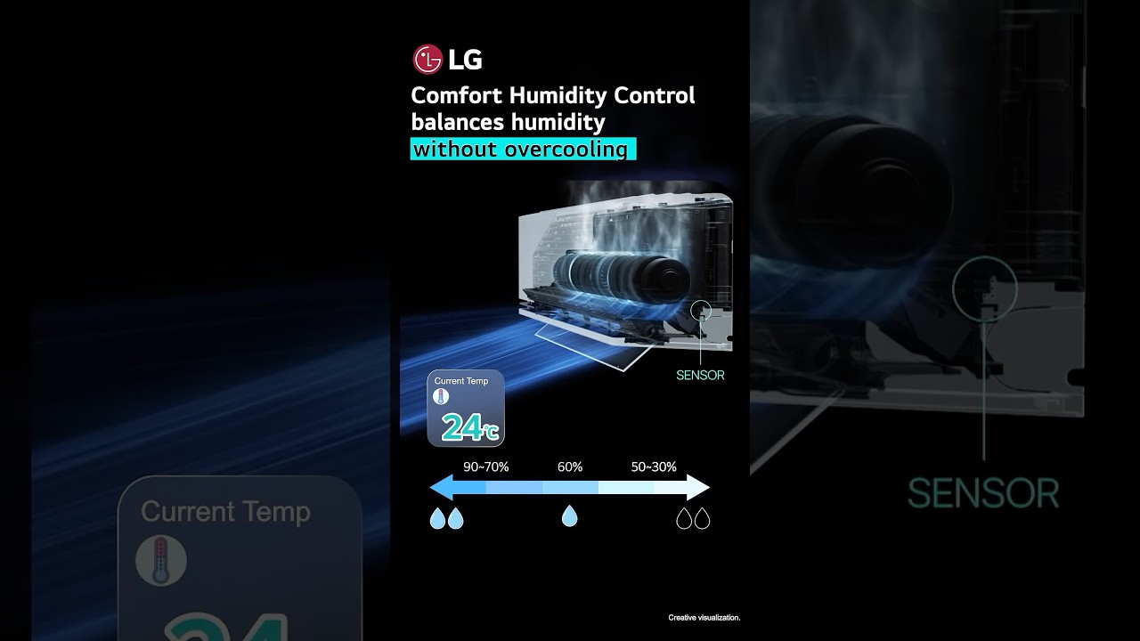 LG DUALCOOL AI: Set your cool, get optimized humidity