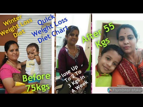 diet-chart-for-quick-weight-loss-in-tamil/lose-up-to-2-to-3-kgs-in-a-week/weight-loss-tips-in-tamil