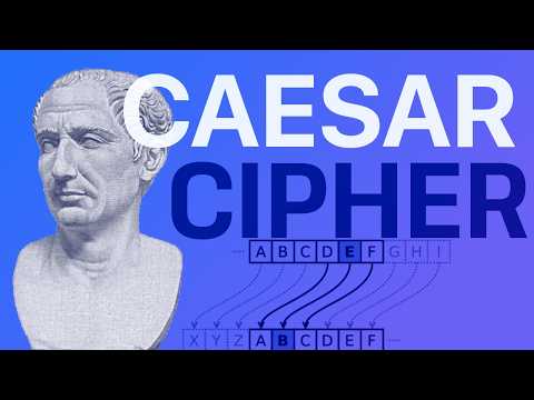 Caesar Cipher Explained
