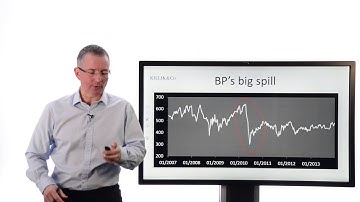 Tim Bennett Explains: Three common investing mistakes