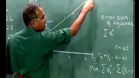 Forecasting    Linear Models, Regression, Holt