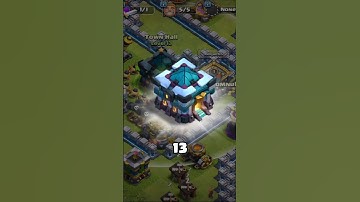 The ONLY Town Hall 13 Upgrade Guide You NEED in Clash of Clans!