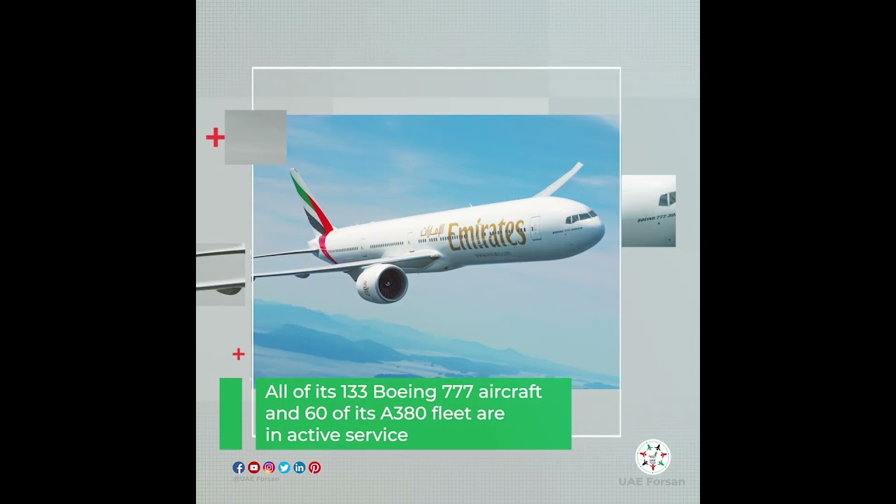 Emirates in 2021.. A Year of Rebuilding & Flying Better