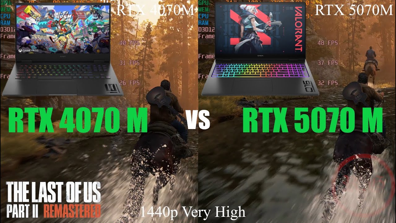 RTX 4070 Laptop (140w) vs RTX 5070 Laptop (115w) - Test in 14 Games ...