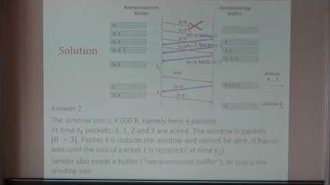 TCP-IP 2016: The transport layer - part 2