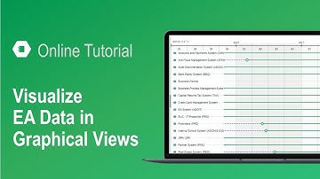 Visualize Data in Graphical Views in ADOIT