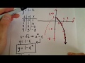Parametric Curves - Basic Graphing