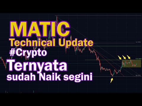 POLYGON MATIC Technical Update ternyata sudah naik segini