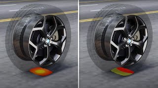 The importance of tire slip