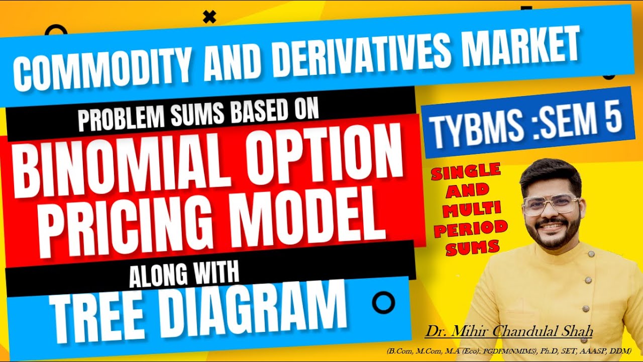 Commodity and derivative market (CDM)| BINOMIAL OPTION PRICING MODEL ...