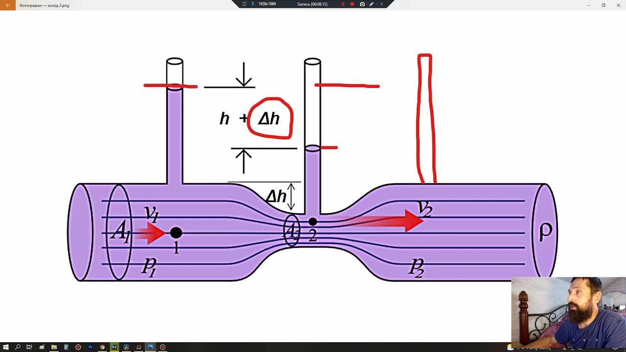 Как устроен Холодильник? Труба Вентури и Гидравлика. Курсы ...