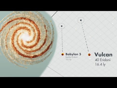 The Locations of Star Trek and Other Sci-fi in Real Space