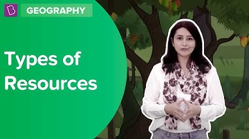 Types of Resources | Class 8 - Geography | Learn With BYJU