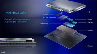 Intel Prepares Nova Lake Desktop APU with 12 Xe3P Cores