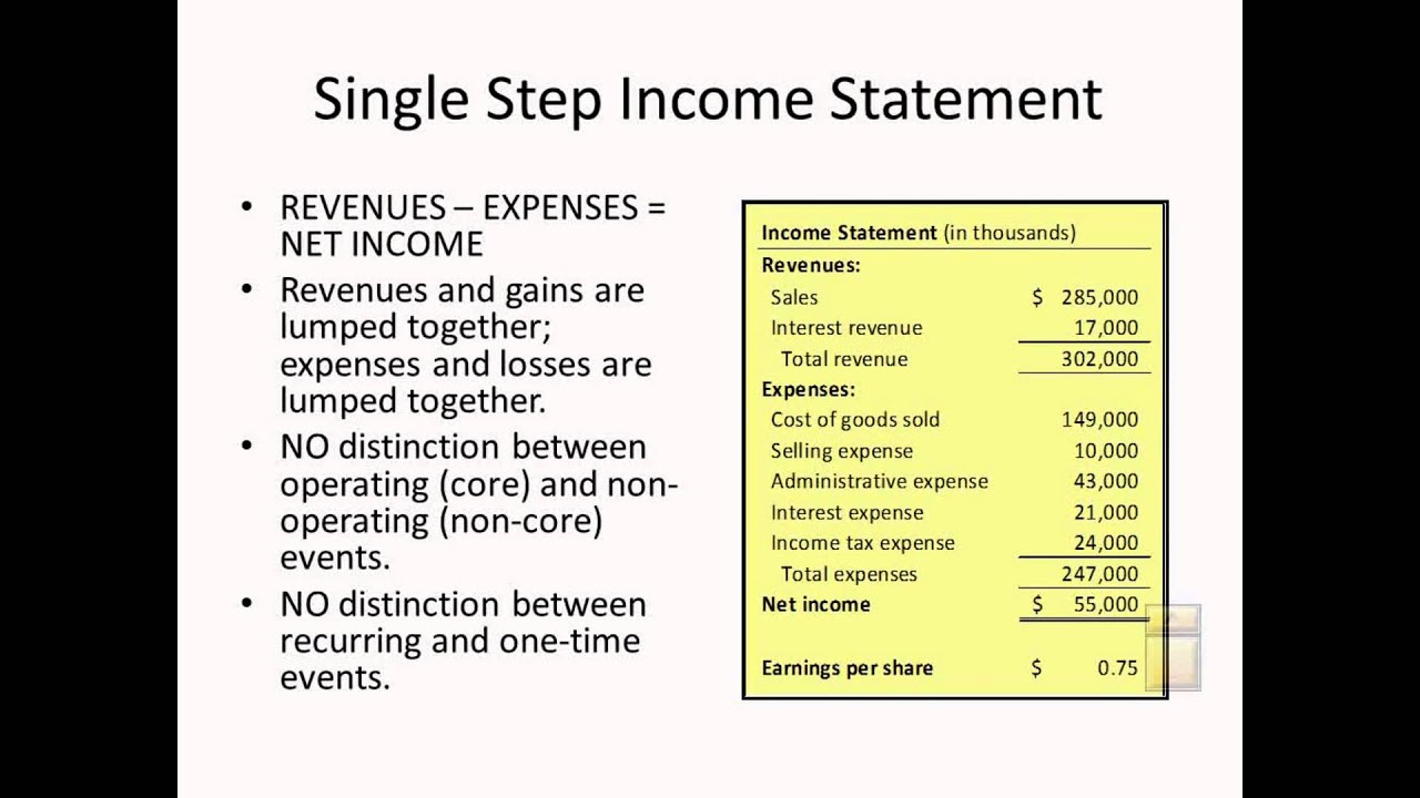 Download The Income Statement I - Intermediate Accounting I - Lecture 3 - YouTube