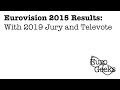 Eurovision 2015 results with the new 2019 Voting system