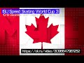 ISU Speed Skating World Cup 3 (10-12 December 2021 Calgary (CAN)) Day 2