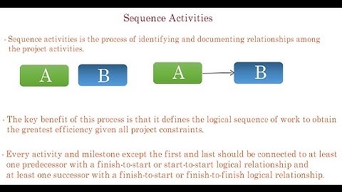34. PMP | Project Schedule Sequence Activities Process Overview
