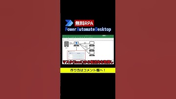 Outlookでメールの自動転送 [Power Automate Desktop]