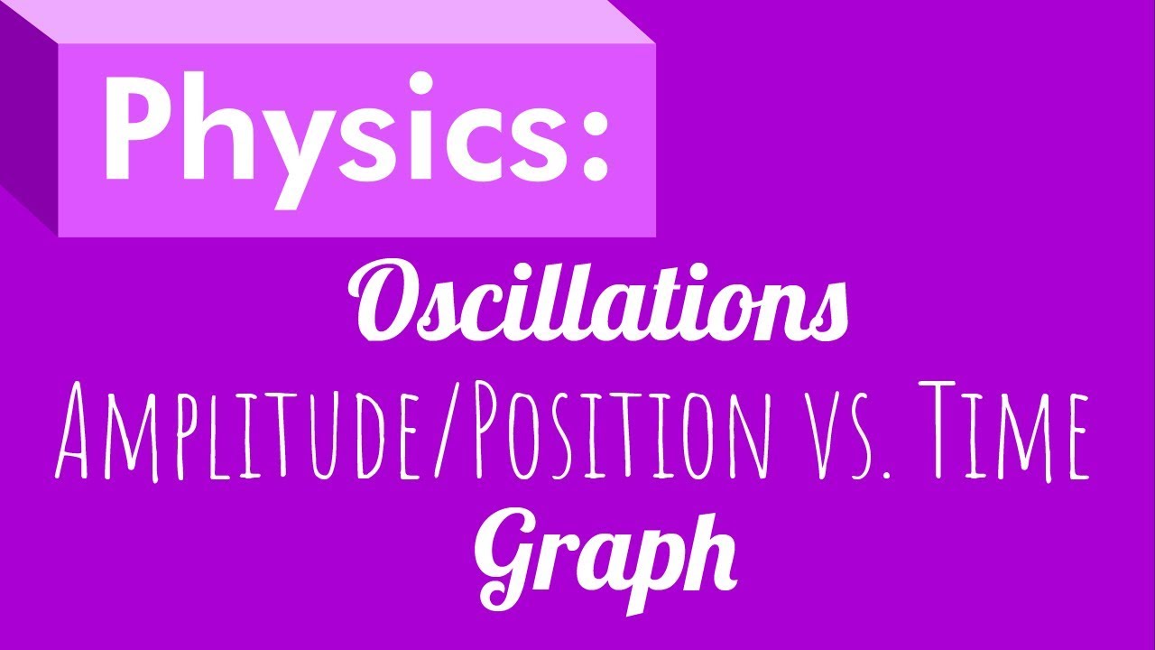 Amplitude Oscillation Graphs Physics YouTube