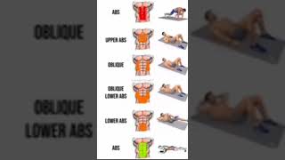 Bast exercise Six pack abs 💪 #sixpack #armaanworkoutgym #shorts