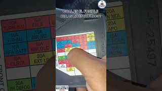 Cual Es El Fusible De Las Luces De Faros ?