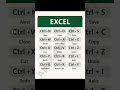 Excel shortcuts tips #excel #beginner #shorts