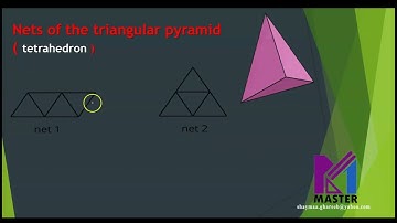 The net shape of pyramids | Year 6 Checkpoint