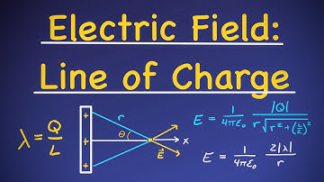 Electric Field of Finite & Infinite Lines of Charge