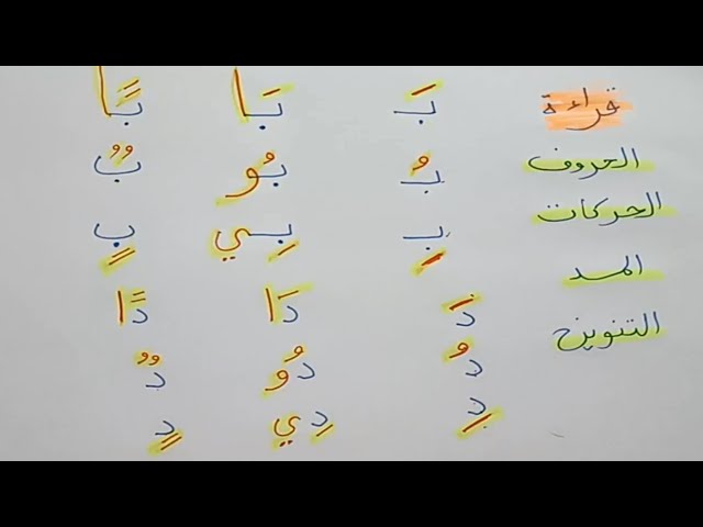 قراءة الحروف مع الحركات والمد والتنوين بكل سهولة