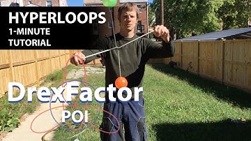 How to do Hyperloops for Poi: 1-minute tutorial