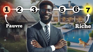 Les 7 Moyens pour DEVENIR RICHE {L'HOMME LE PLUS RICHE DE BABYLONE P2}