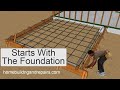 Concrete Foundation, Rebar And Form Construction Ideas For Building Small Home Addition - Part Two