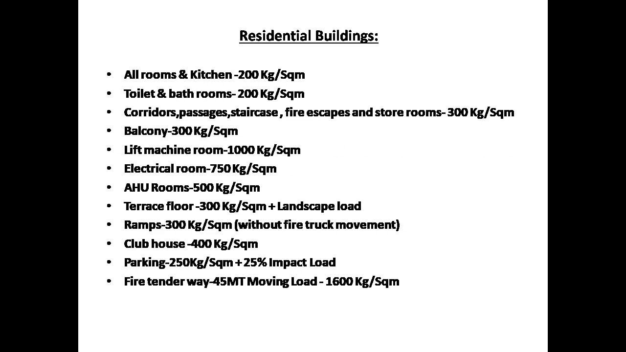 LIVE LOAD ON BUILDING FLOORS - (COMMERCIAL & RESIDENTIAL)