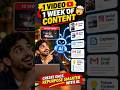 How AI Turns 1 Video Into Multiple Posts 🤖 #shorts #trendingshorts