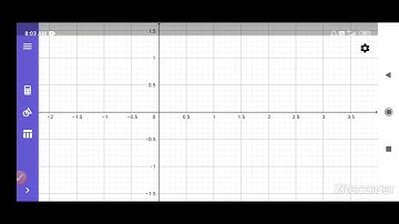 FM & PM waveforms using geogebra