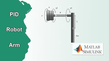 Thiết kế PID hệ tay máy mềm dẻo  trong MATLAB Simulink | NVK