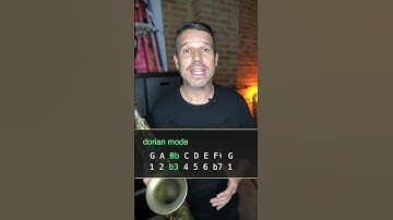 Learn 3 Different Modes In Under 1 Minute