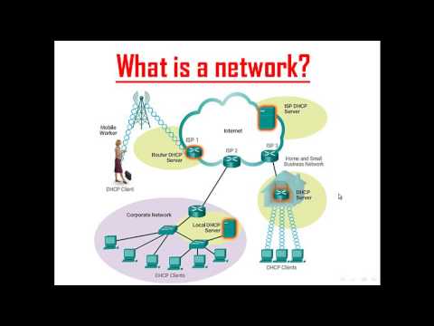 01 what is a network? ما هو مفهوم الشبكات