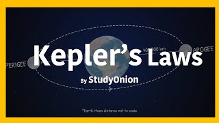 Keplers Laws - Studyonion Gcse Astronomy